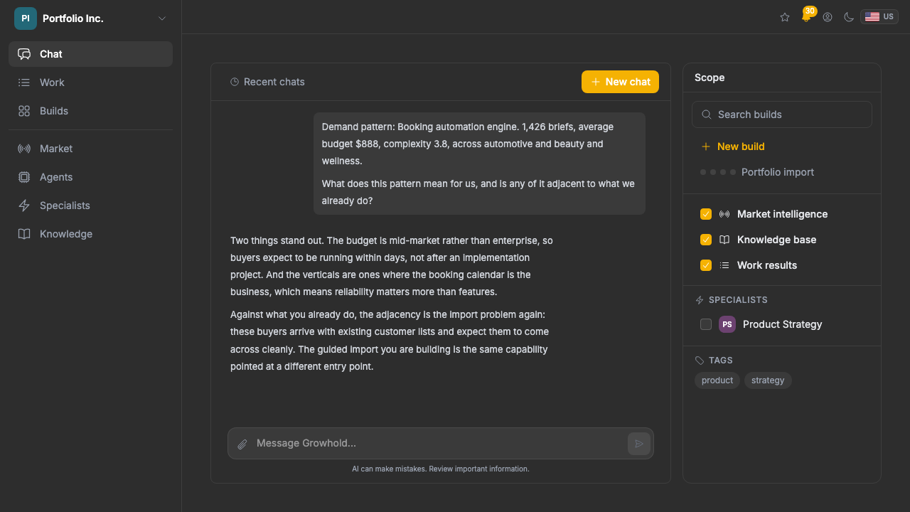From a pattern to a deliverable