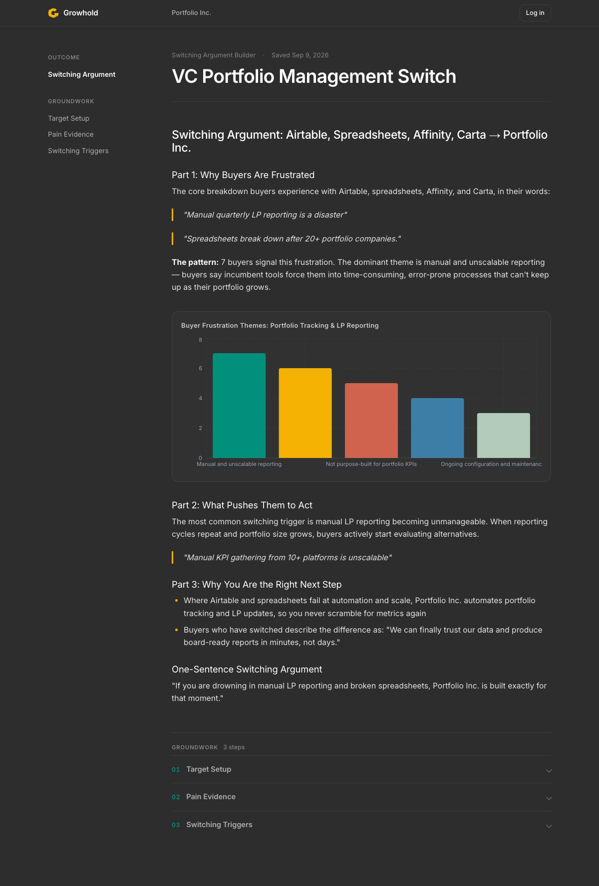 Switching Argument Builder: Sample outcome