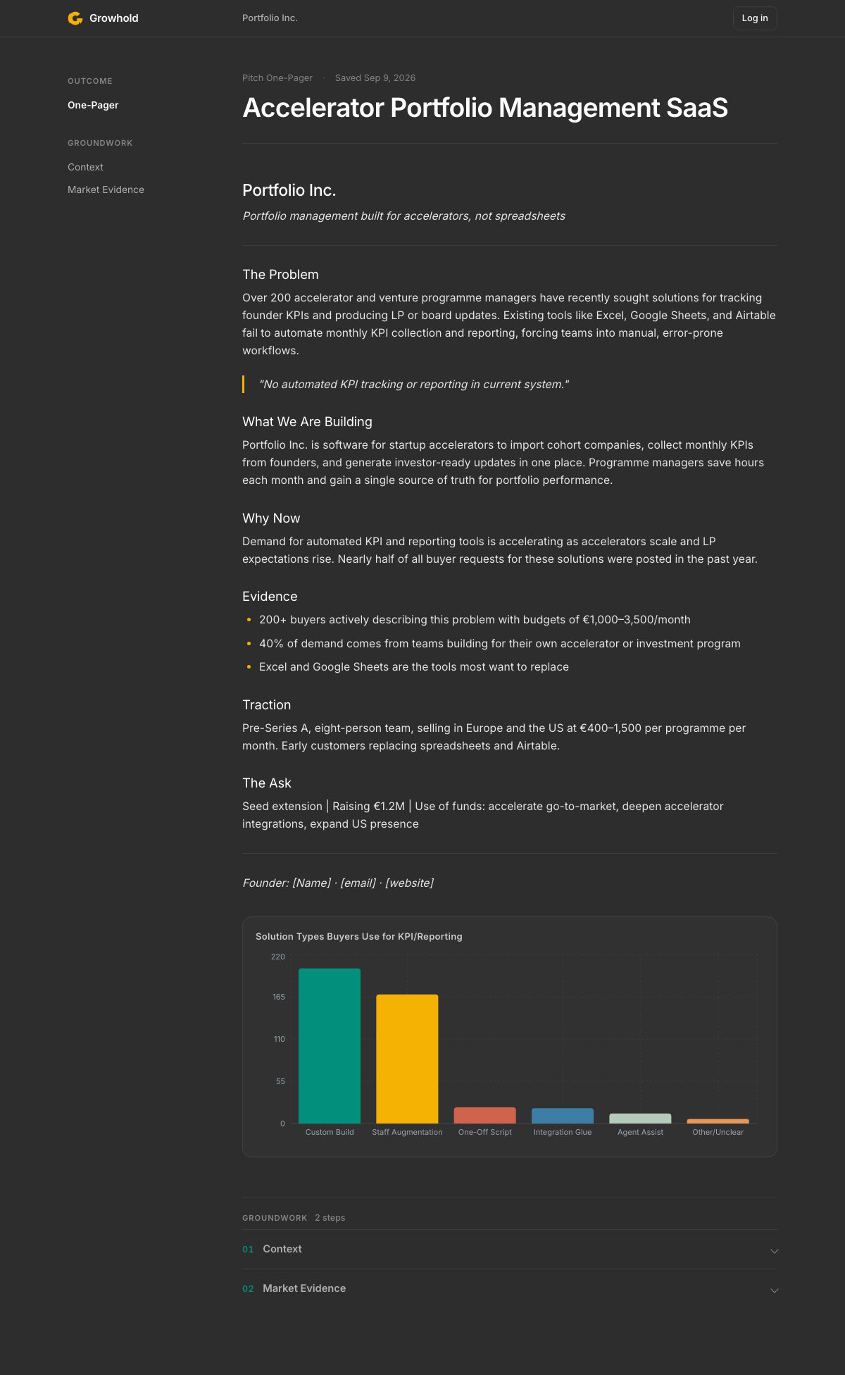 Pitch One-Pager: Sample outcome