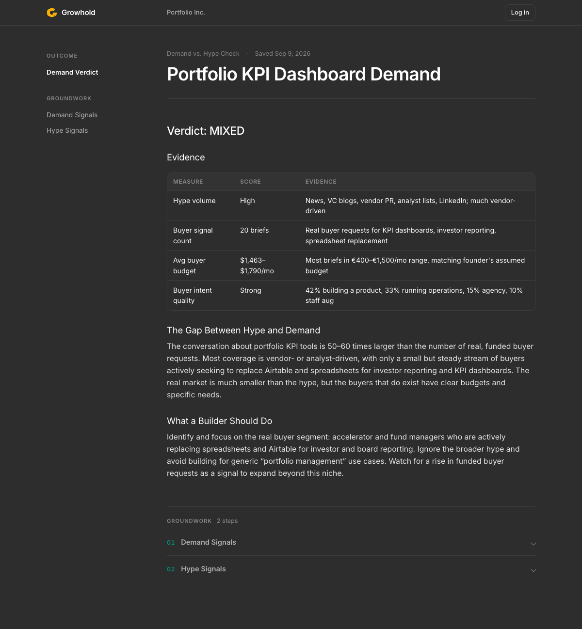 Trend vs. Demand Separator: Sample outcome