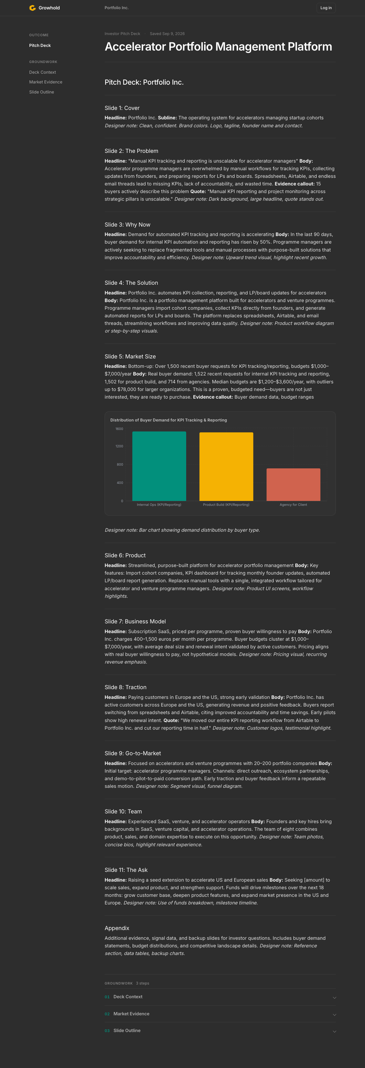 Investor Pitch Deck: Sample outcome